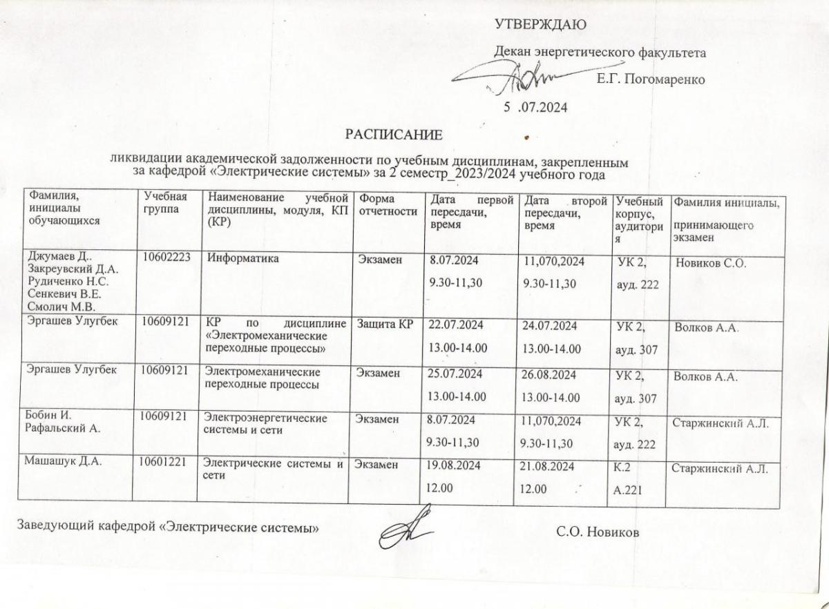 График ликвидации академической задолженности – Энергетический ...